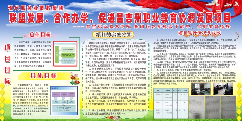 联盟发展、合作办学、促进昌吉州职业教育协调发展项目
